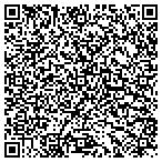 QR code with Judy's Frame Works & Gallery contacts