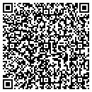 QR code with Things Remembered contacts