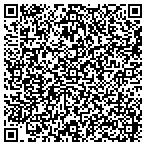QR code with Combined Resources International contacts