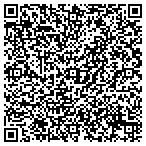 QR code with PMG Custom Framing & Mirrors contacts
