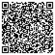 QR code with Signorg contacts