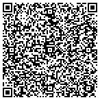 QR code with Zaenkert Surveying Essentials contacts