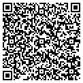 QR code with Stuart Reproductions contacts