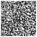 QR code with Vermont Renewable Energy Company LLC contacts