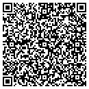 QR code with Made in the Shade contacts