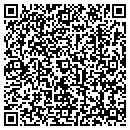 QR code with All County Concrete Cutting contacts