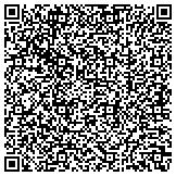 QR code with Asphalt, concrete cutting, paving, sealcoating, welding, plumbing, Portland, Gresham, Oregon contacts