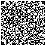 QR code with United Concrete Sawing and Trucking contacts