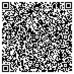 QR code with Crestview Management & Concepts LLC contacts