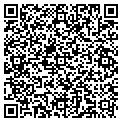 QR code with Lofty Idea Co contacts