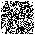 QR code with MetroAtlantaVending.com contacts