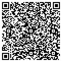 QR code with Sandys Candys contacts