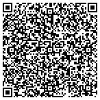 QR code with Socal Music Connection contacts