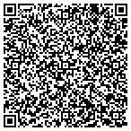 QR code with Canvasworks of Key West contacts