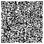 QR code with LeBlanc Custom Canvas, Inc. contacts
