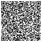 QR code with Mobile Canvas contacts