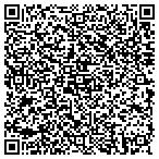 QR code with Redfish Custom Kayak & Canoe Company contacts