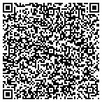 QR code with Riverlake Outdoor Center & Canoe Hdqtrs contacts