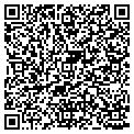 QR code with Spectrum Kayaks contacts