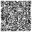 QR code with Montana Inflatable Boat Company LLC contacts