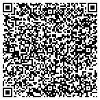 QR code with WUXI FUNSOR MARINE EQUIPMENT CO., LTD contacts