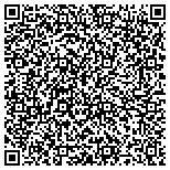 QR code with Get Wet Rentals Boats & Watercraft contacts