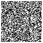 QR code with LakeAnnaJetSki.com contacts