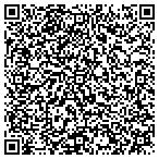 QR code with Lake Mead Jet Ski Rentals contacts