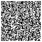 QR code with PowerFly Products contacts