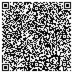 QR code with Maine Australia Kayak Connection LLC contacts