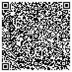QR code with Perception of Aroostook contacts