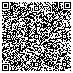 QR code with Positive Energy Outdoors contacts