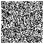 QR code with Fastboats Com Sales Company LLC contacts