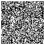 QR code with Blountstown Small Engine Service contacts