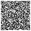 QR code with Millers Boating Center contacts