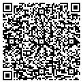 QR code with Richard Hymes contacts