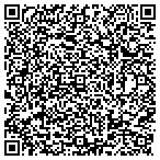 QR code with Wrights Riverside Marine contacts