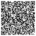 QR code with Cabelas Inc contacts