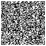 QR code with Middlesex PowerSports Center & Marina Inc. contacts