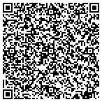 QR code with Manchester Mooring Service contacts