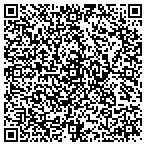 QR code with Meridian Yacht Sales contacts