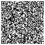 QR code with The Buttermuffin contacts