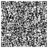 QR code with Glad's North Florida Wholesale Distributor LLC contacts