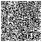 QR code with Aea Technology Engineering Software Inc contacts