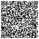 QR code with AnalytiX DS contacts