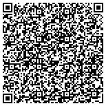 QR code with Android App Development Company - Texas United States contacts