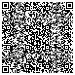 QR code with Apps For Business-Apps Developer Adelaide contacts