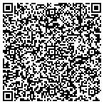 QR code with Bright Pattern Inc contacts