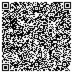 QR code with iTrackr Systems, Inc. contacts