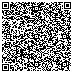 QR code with Jackrabbit Class contacts